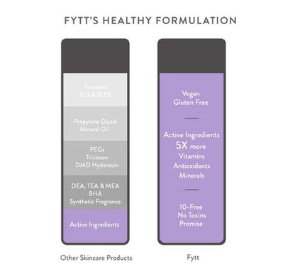 Purely You™ Ultra-Nourishing Exfoliating Mask