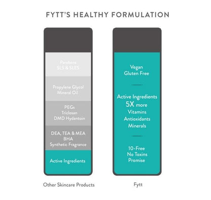 Purely You™ Detoxifying Exfoliating Mask