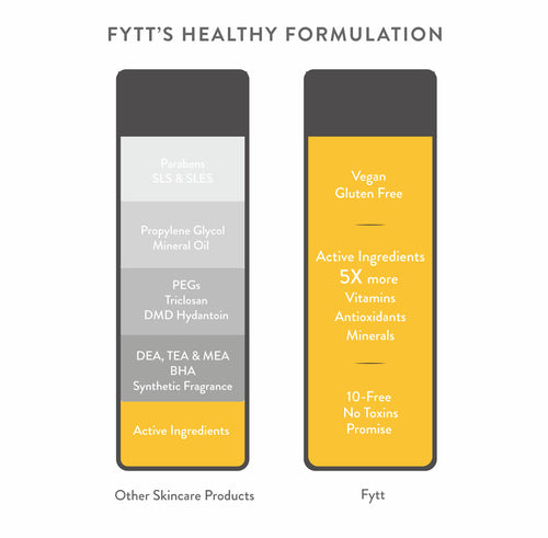Purely You™ Brightening Exfoliating Mask