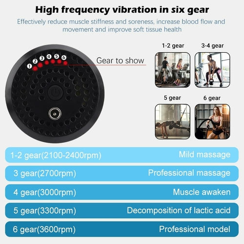 Purely You™ High Quality 6 Speeds Handheld Massager