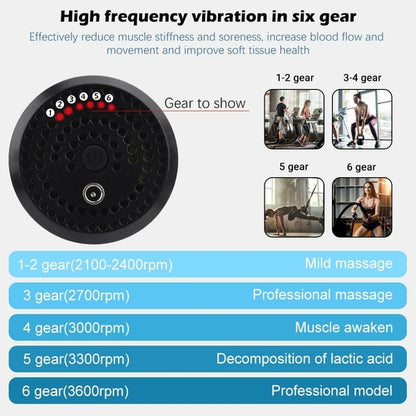 Purely You™ High Quality 6 Speeds Handheld Massager